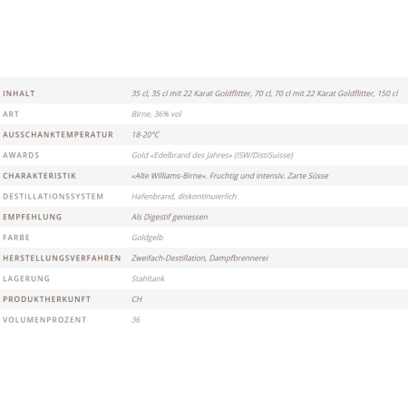 Studer Vieille Poire Williams «Réserve Baron Louis» (35cl) online kaufen | Kitchencorner